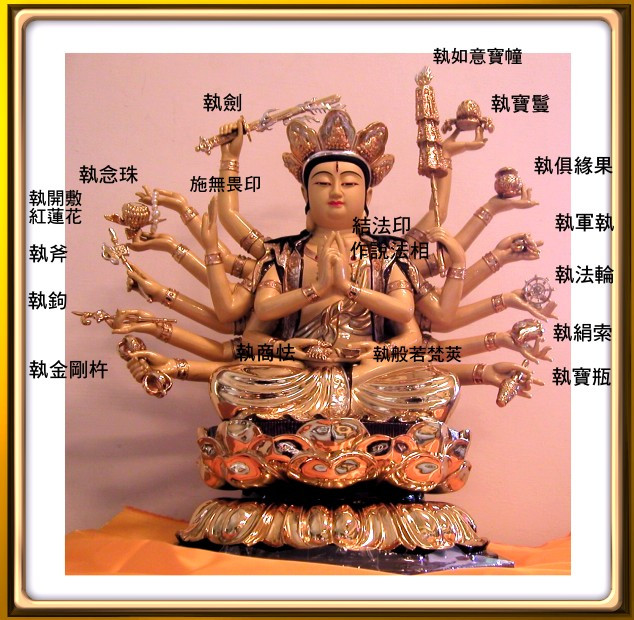 准提法门的修持法